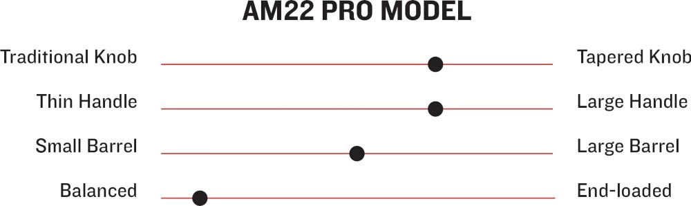 Marucci AM22 Pro Model Adult Maple Wood Baseball Bat MVE3AM22CHFG 4 Marucci AM22 Pro Model Adult Maple Wood Baseball Bat MVE3AM22CHFG - Image 2