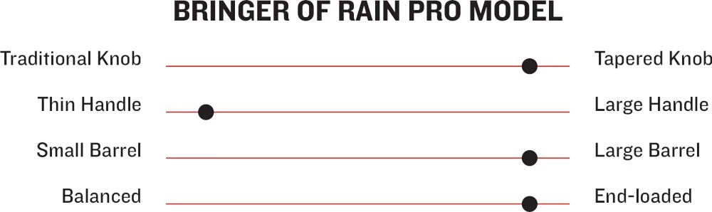 Marucci Bringer Of Rain Pro Model Youth Maple Wood Baseball Bat MYVE3BORNBK 4 Marucci Bringer Of Rain Pro Model Youth Maple Wood Baseball Bat MYVE3BORNBK - Image 2