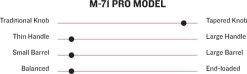 Marucci M-71 Pro Model Adult Maple Wood Baseball Bat MVE3M71WW -Baseball Shop marucci m71 pro model adult maple wood baseball bat mve3m71ww 8
