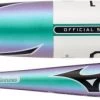 2023 Mizuno F23-CRBN1 Women's Fastpitch Softball Bat (-8oz) 340608 -Baseball Shop mizuno f23 crbn1 womens fastpitch softball bat 340608 13 1